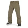 Volcom L Gore-Tex Snowboard Pant -Volcom Sales Store G1352303DTKDetail
